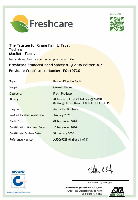 Quality Assurance Cerificate